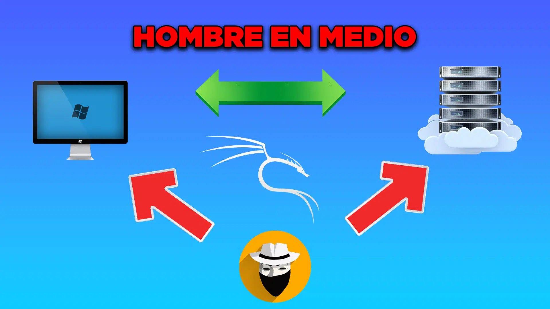 hombre en medio