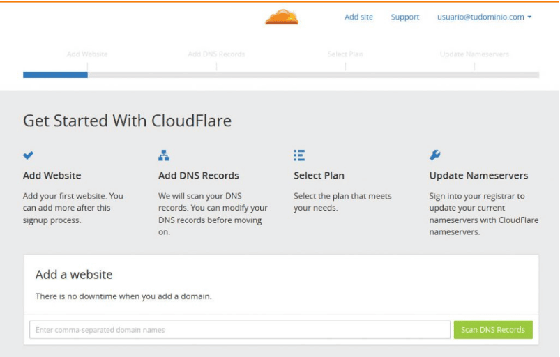 Escaneo de DNS en Cloudflare