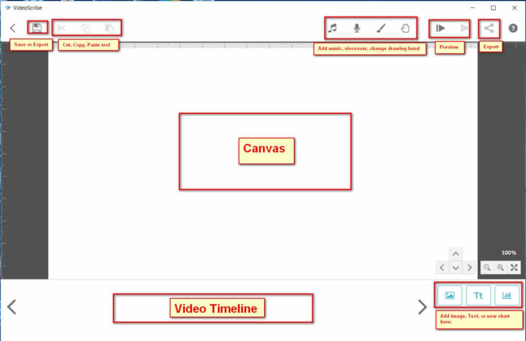 Editor principal de VideoScribe mostrando el lienzo, la línea de tiempo y las herramientas