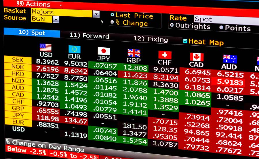 Tabla de datos económicos con cotizaciones de divisas en el mercado forex