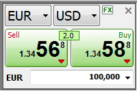 Cotización EUR/USD con precio bid y ask en una plataforma de trading