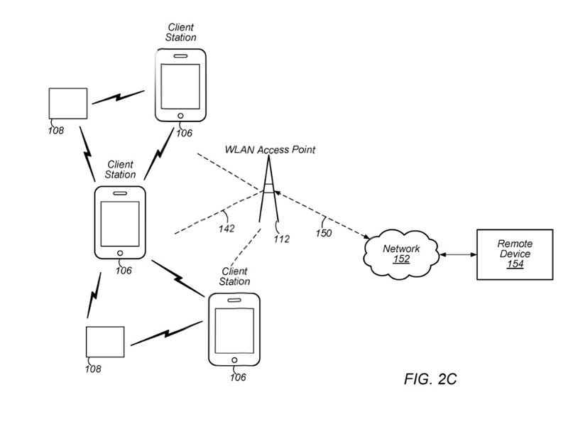Diagrama de conectividad de AirTag y red Buscar de Apple