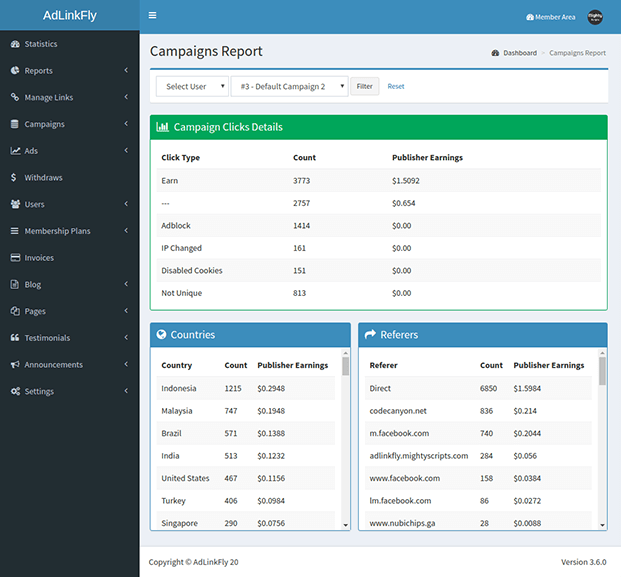 Panel de campañas y referidos en AdLinkFly