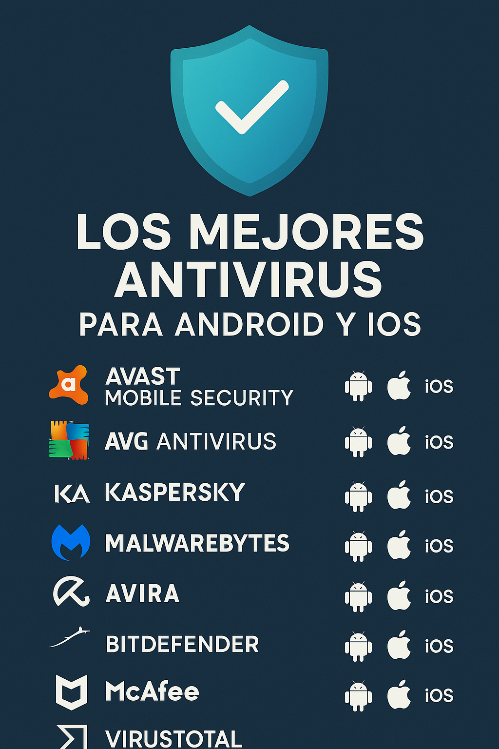 Comparativa de antivirus móviles Android y iPhone 2025