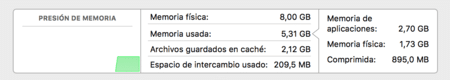 Uso de memoria RAM en el Administrador de tareas de Windows 10