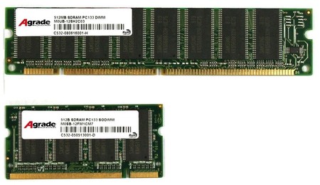 Diferencias entre módulos DIMM y SO-DIMM